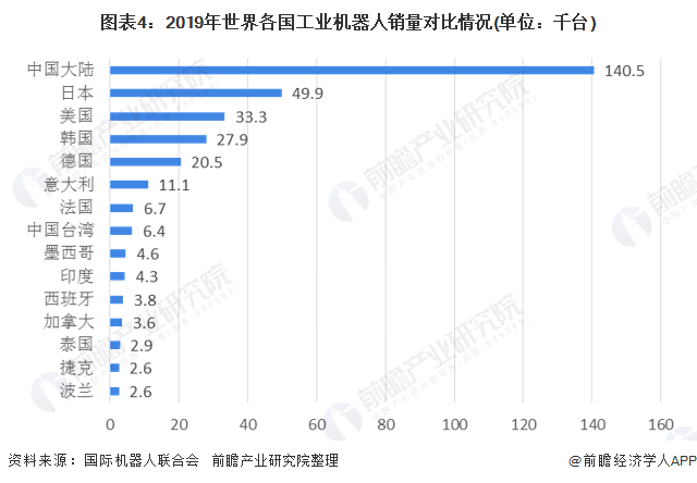 湖州三维力传感器