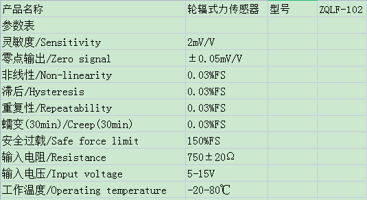 轮辐式力传感器价格