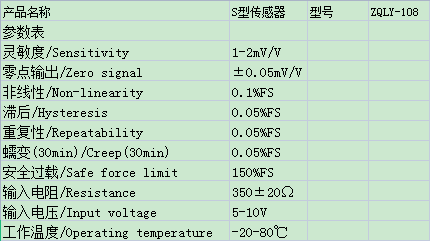 S型传感器哪家好